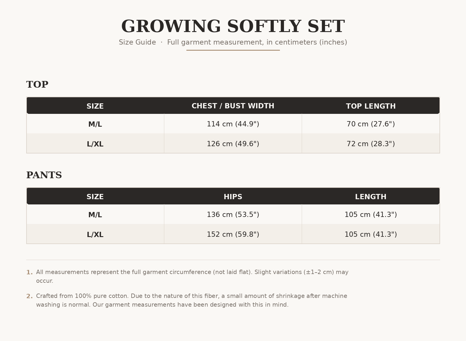 Growing softly set